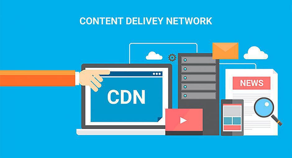 Content Delivery Network CDN